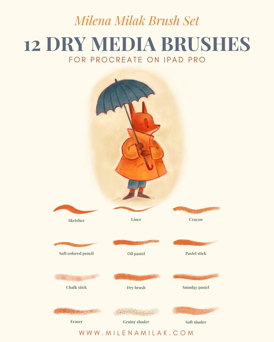 An illustration of a fox character holding an umbrella and wearing a coat, surrounded by art supplies like brushes and strokes, with text promoting a set of 12 dry media brushes for Procreate on iPad Pro.