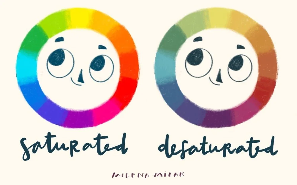 custom color wheel character with different saturation