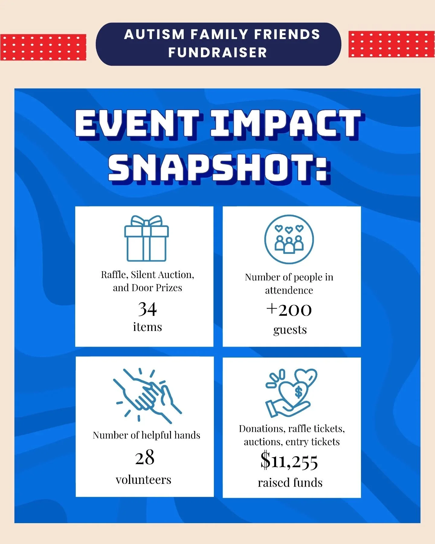 ✨ Thank You for Making Magic Happen! ✨

To every guest who showed up, every sponsor who gave generously, and every volunteer who gave their time and heart &mdash; THANK YOU. 💙

Because of YOU, our first-ever AFF Fundraiser was a milestone moment. To