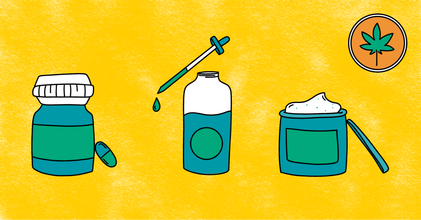 Amazon & CBD: A Prediction for 2020