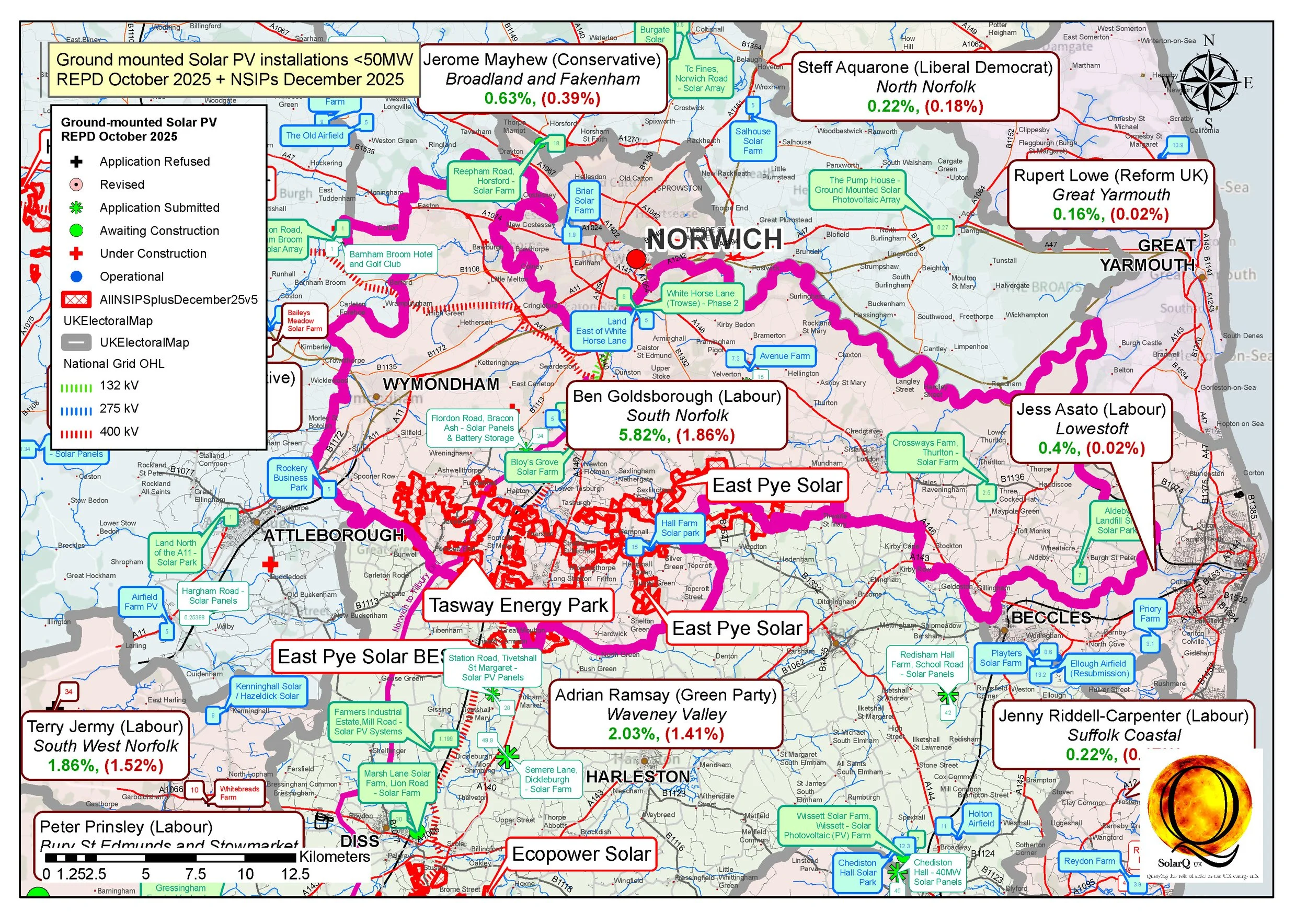 5 South Norfolk, 5.82%