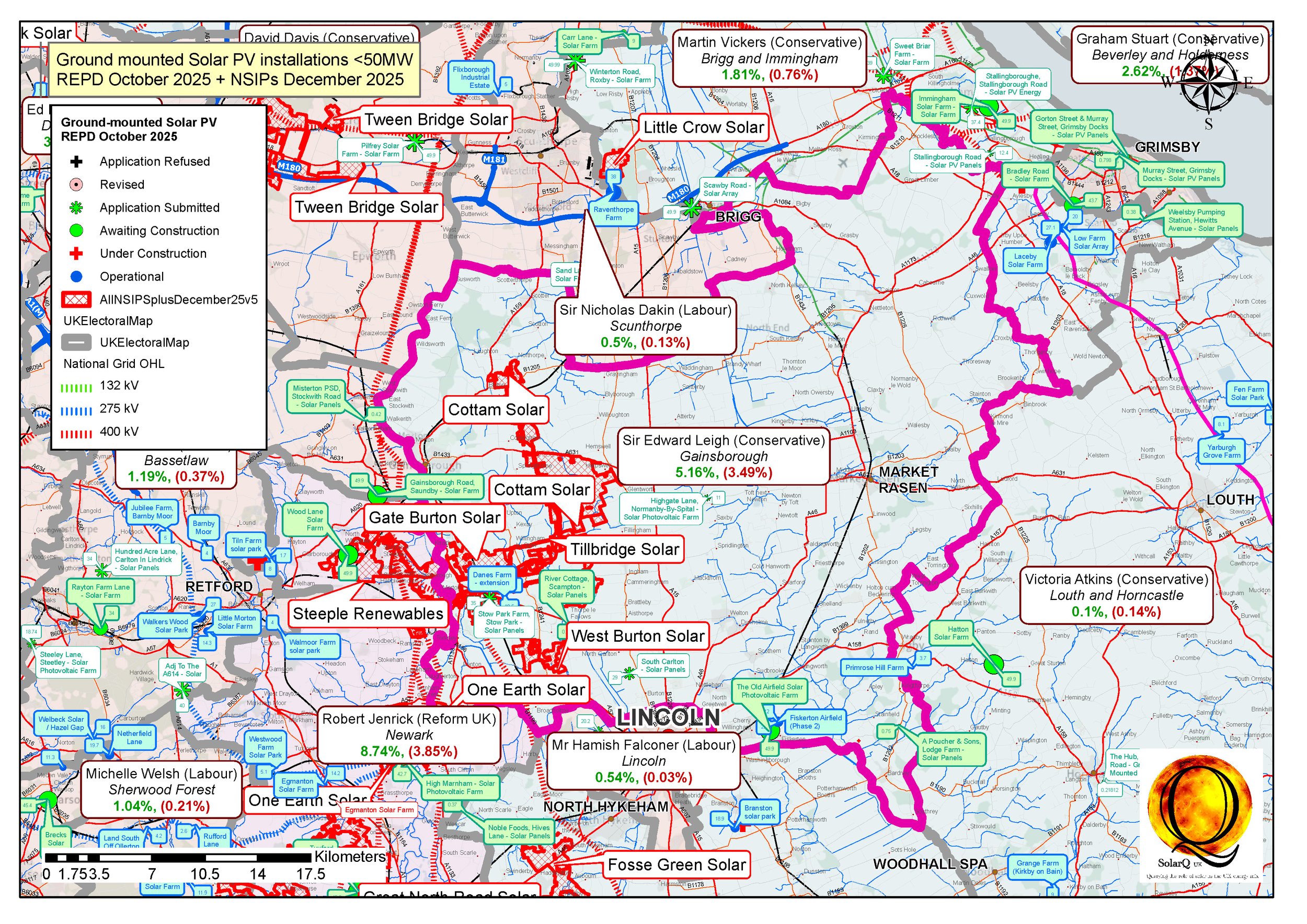 7 Gainsborough, 5.16%