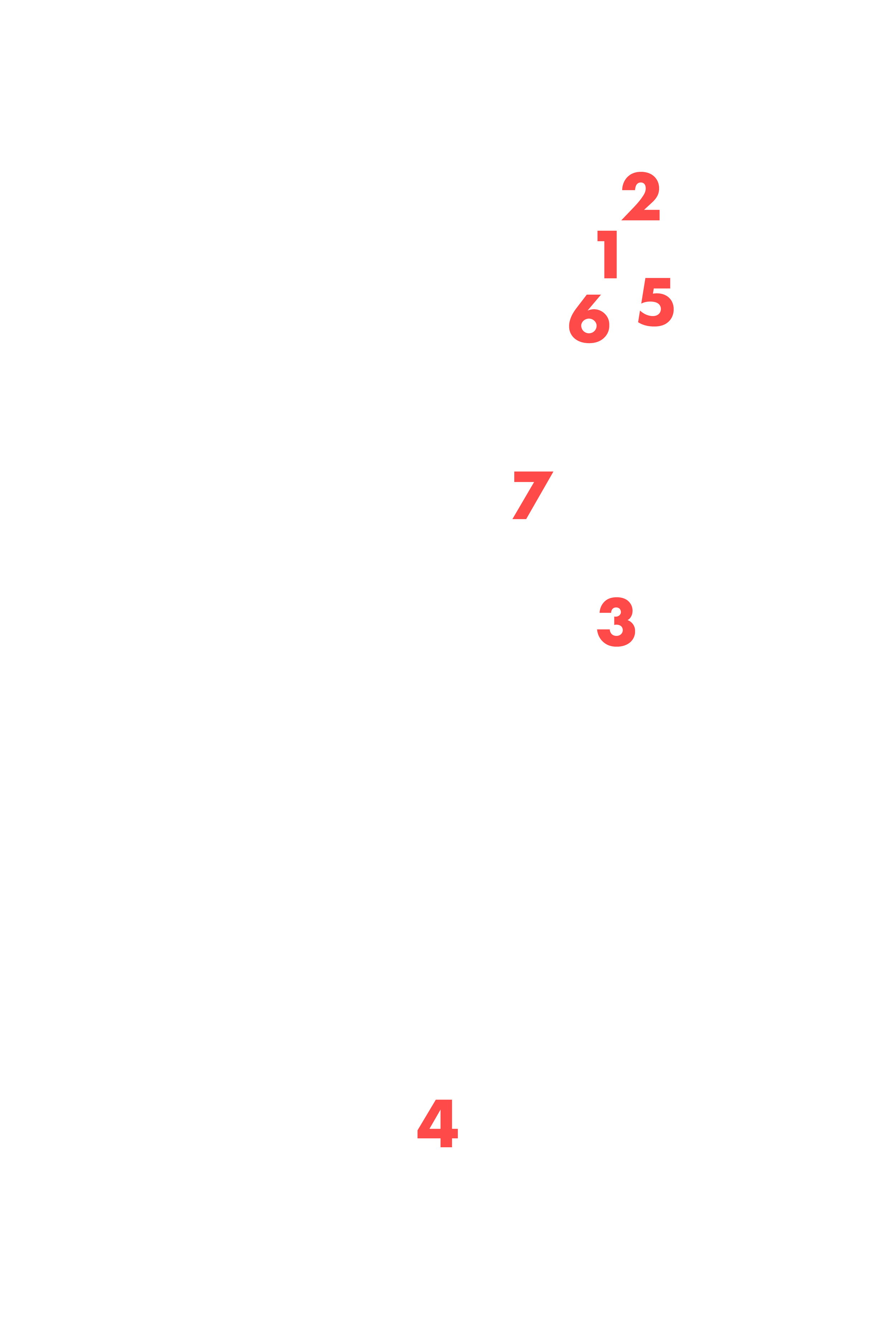 A map outline of Illinois with seven numbered red locations.