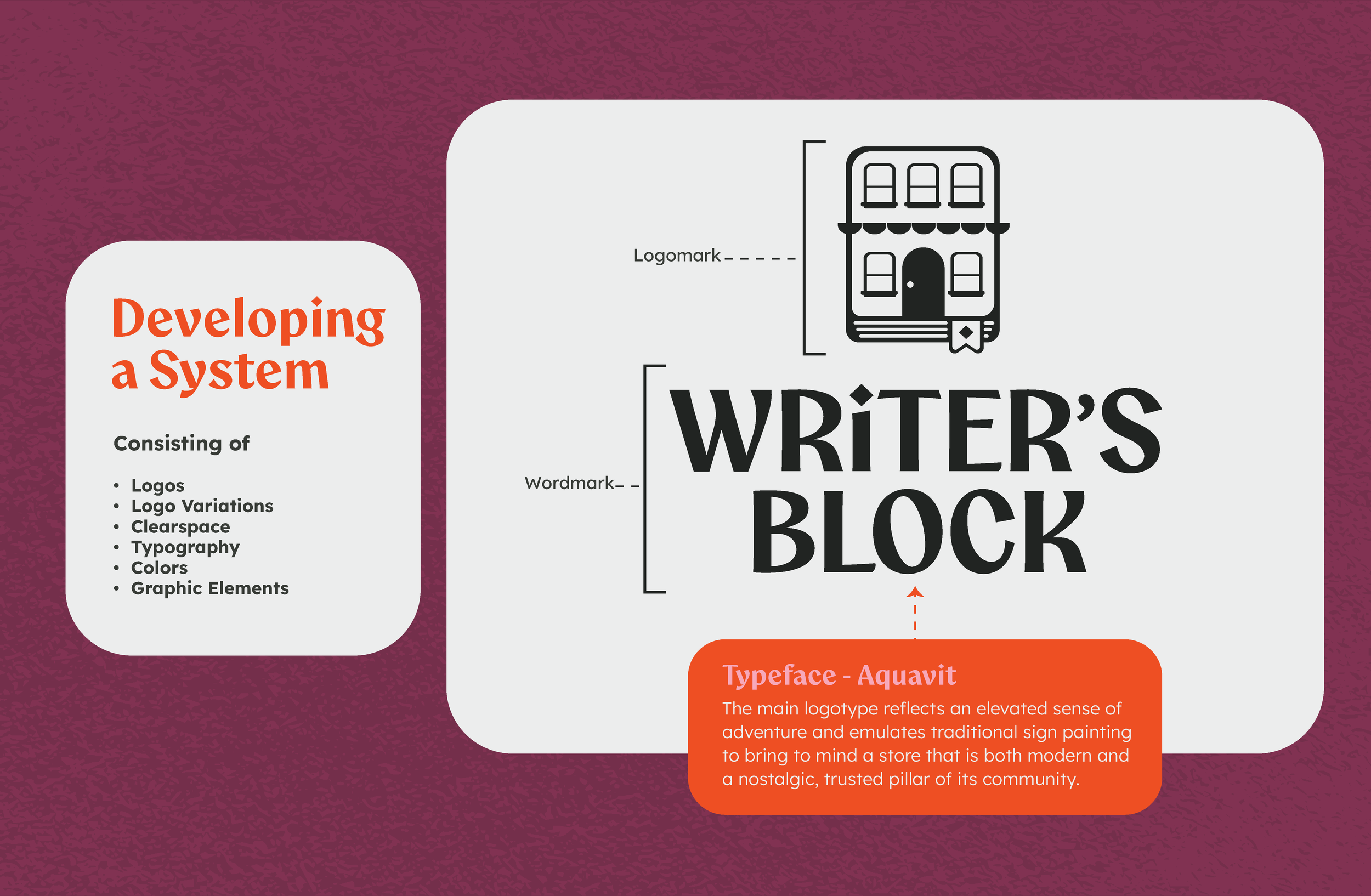 WB Style Guide_Developing a System-The Story.png