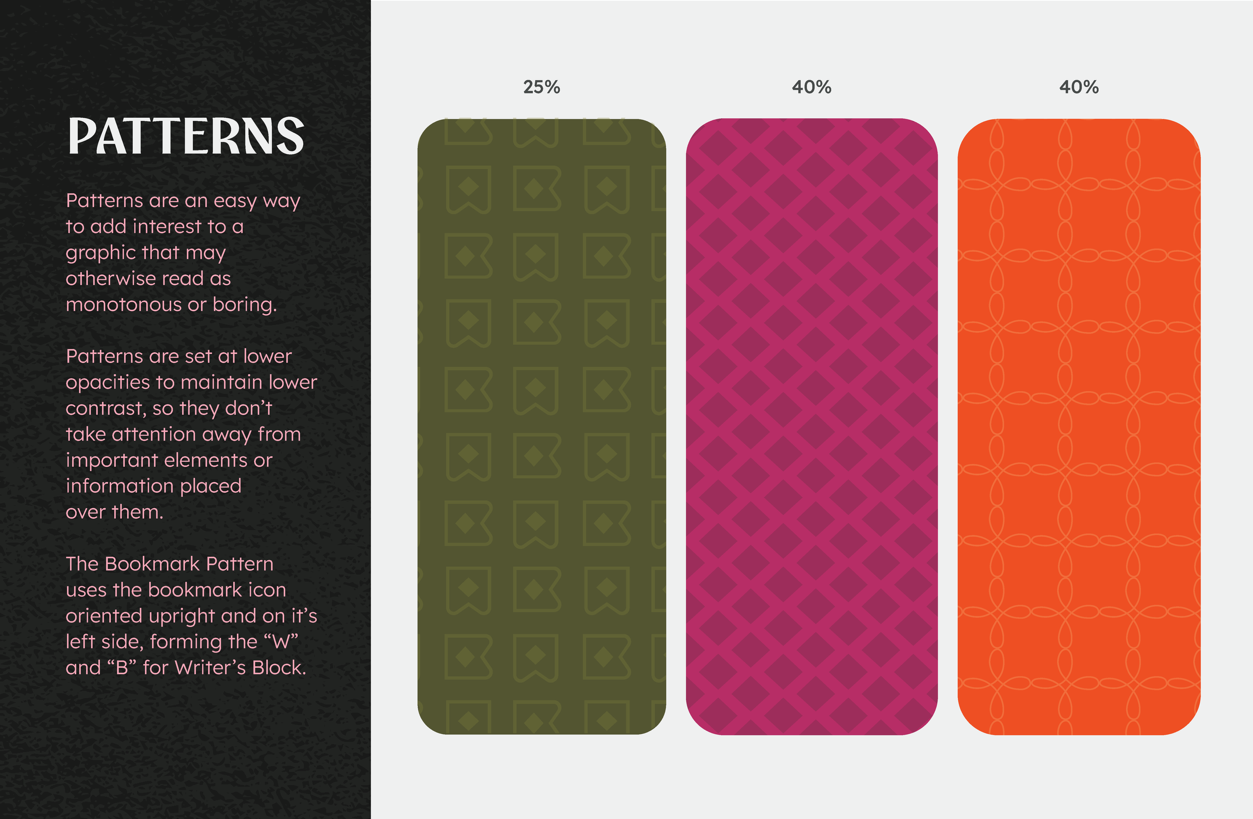 WB Style Guide_Patterns.png