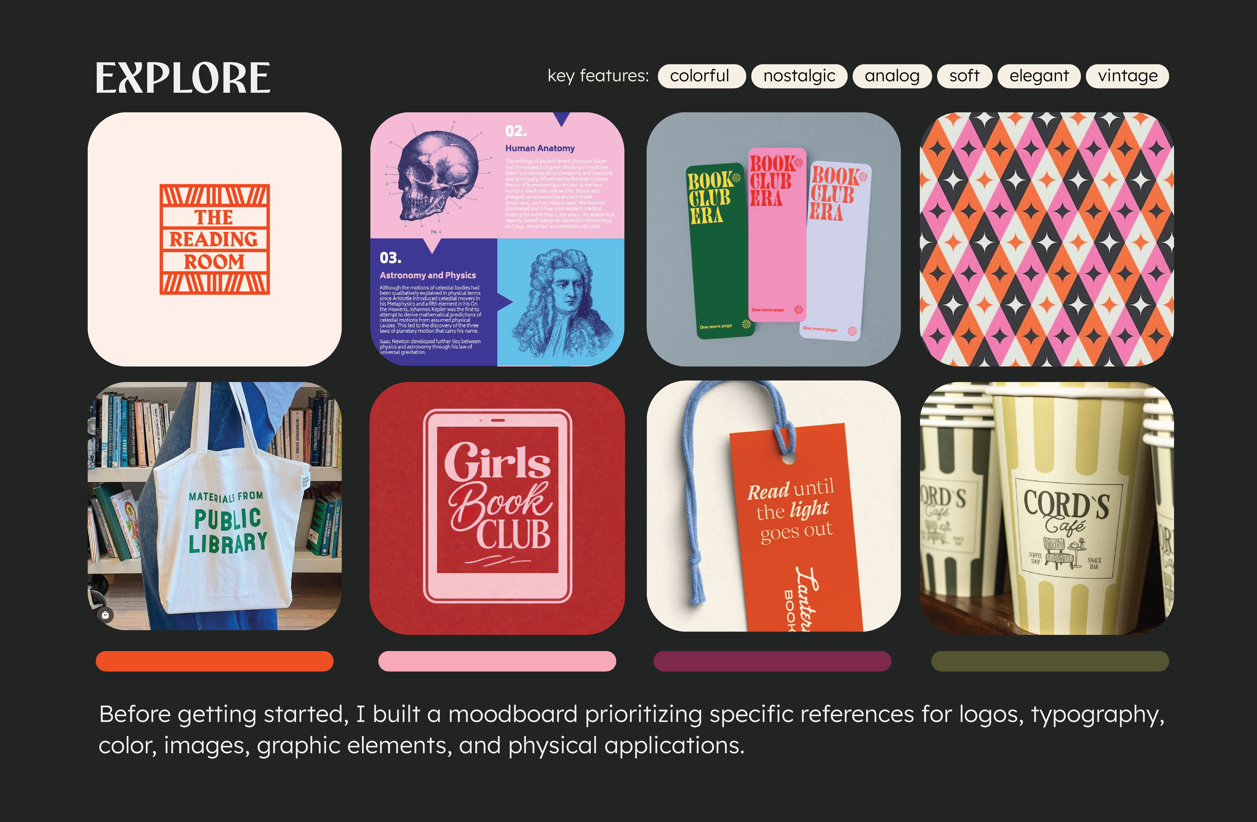 WB Style Guide_Explore + Define.png