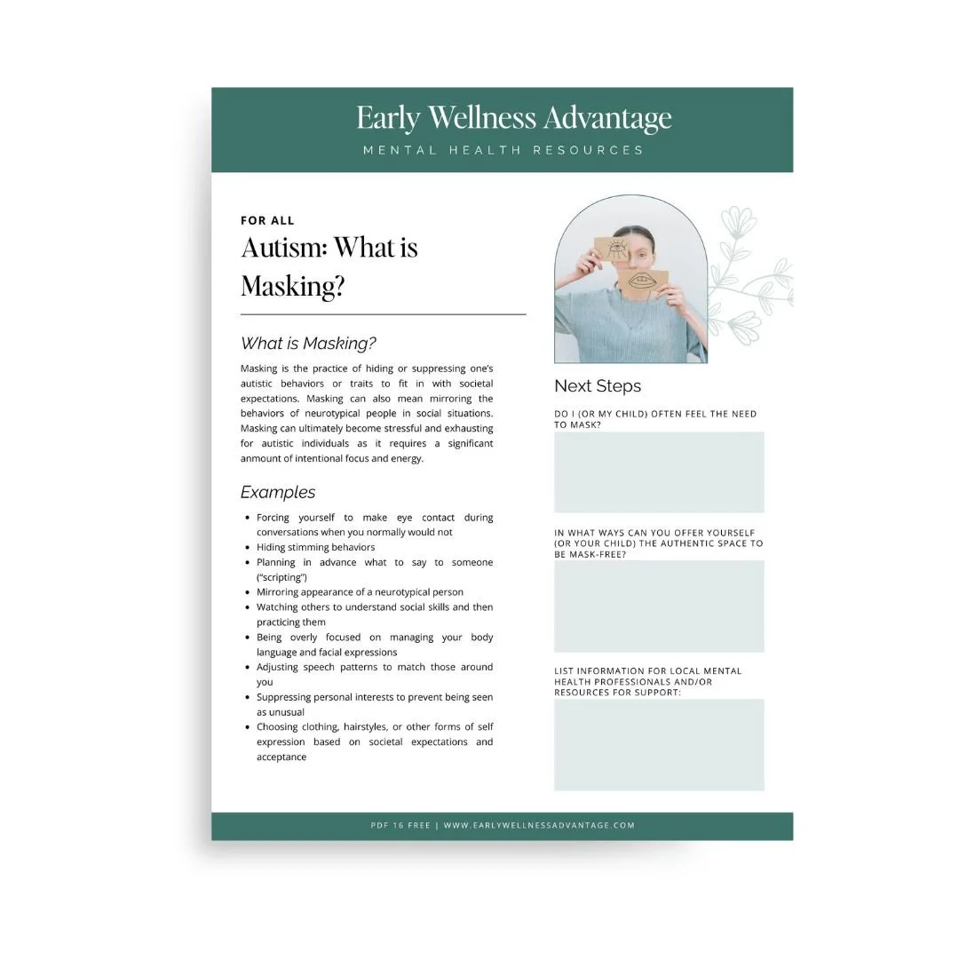 What is Masking?