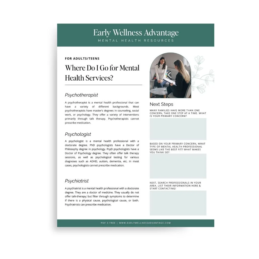 Where Do I Go for Mental Health Services?