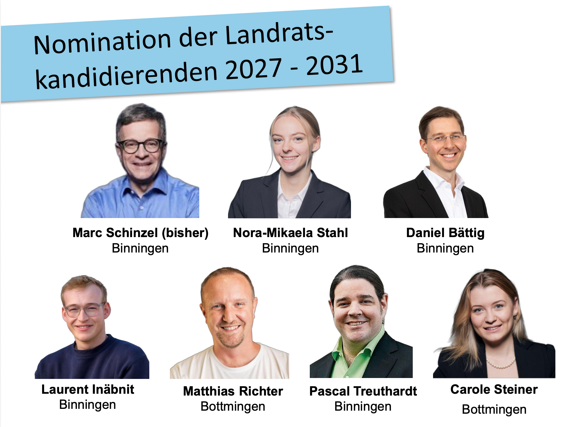 Landratswahlen