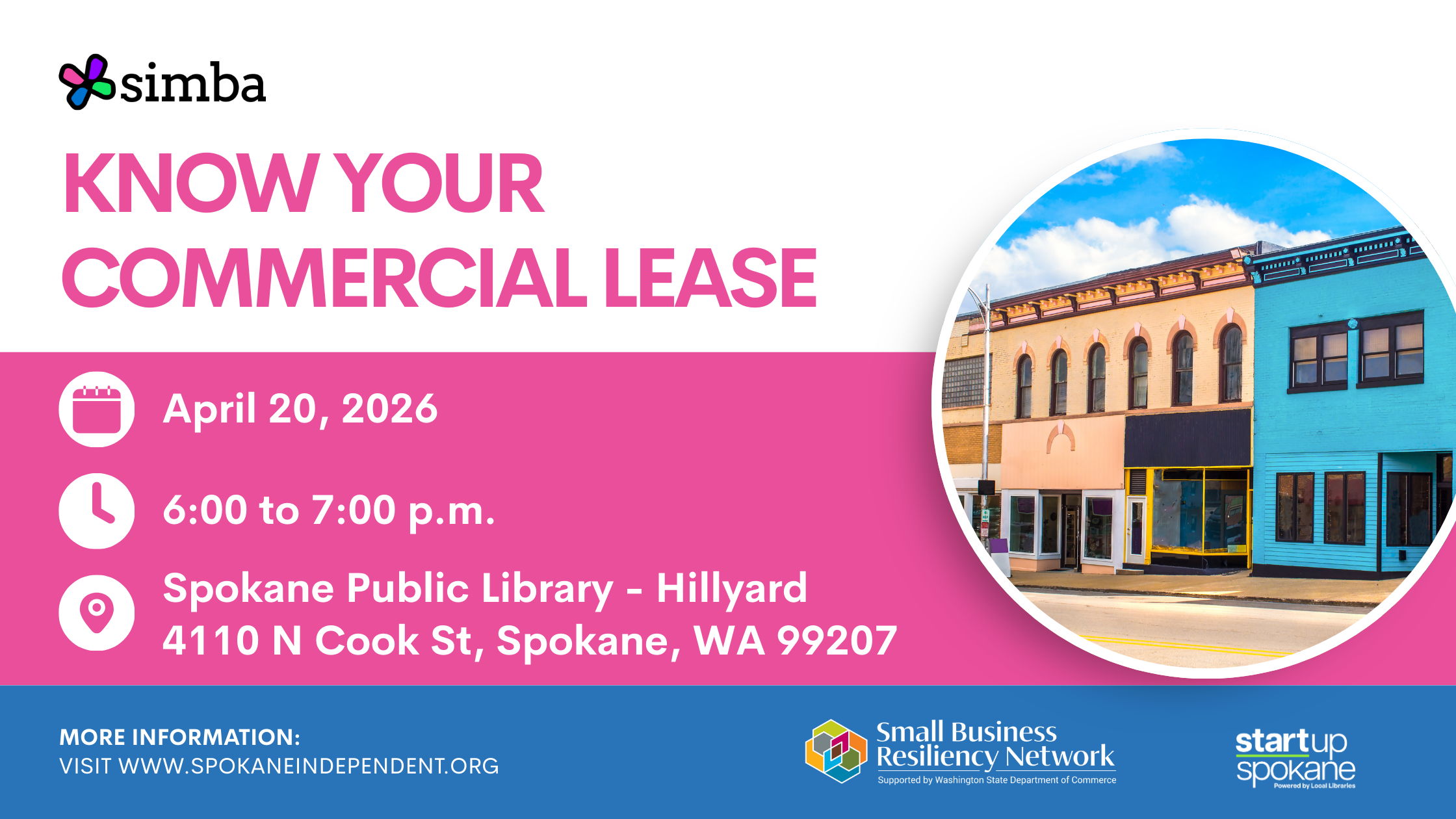 Know your Commercial Lease