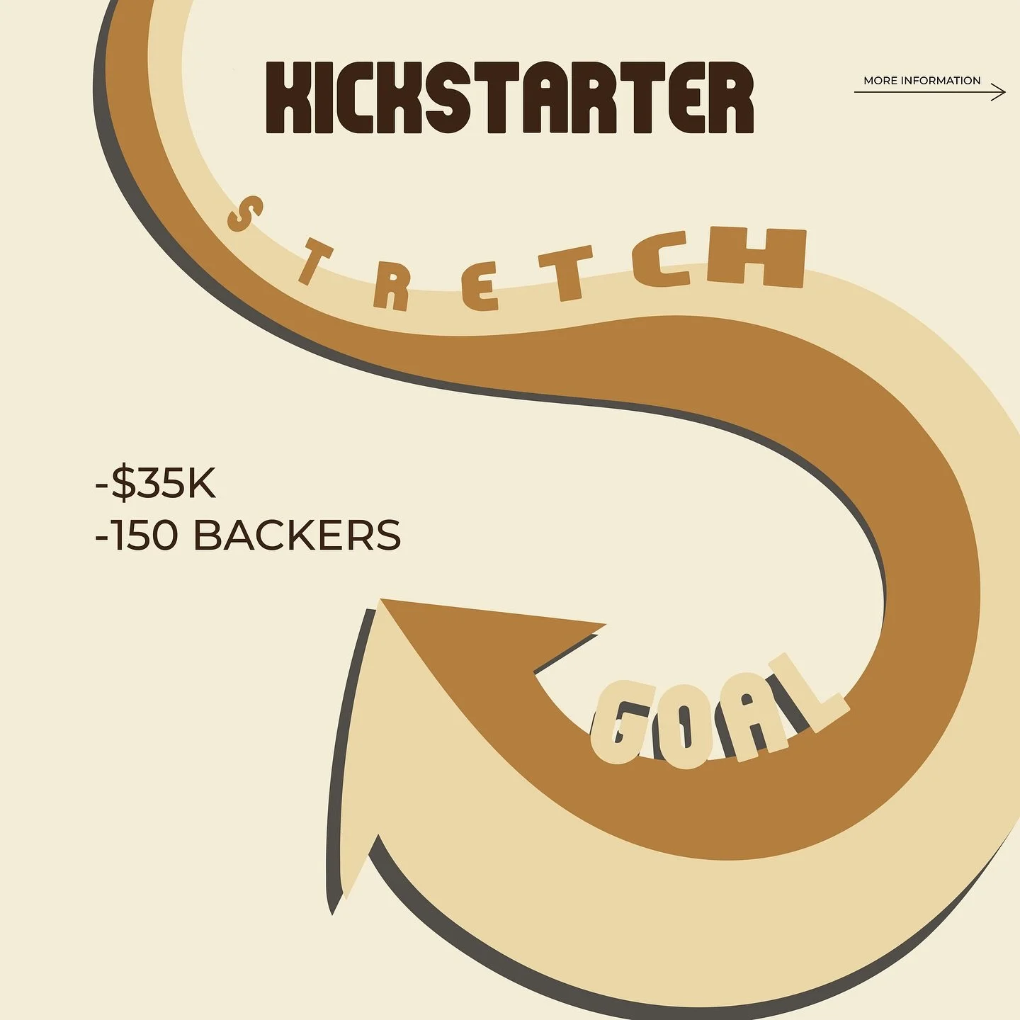 Ayyyy our project is %100 backed.
Thank you all so so much, we are blessed with the best. 
But the pinto train just keeps on going!
So we have a plan for that…
Stretch goals:
$35k - we will do custom packaging using a local designer 
$40k -