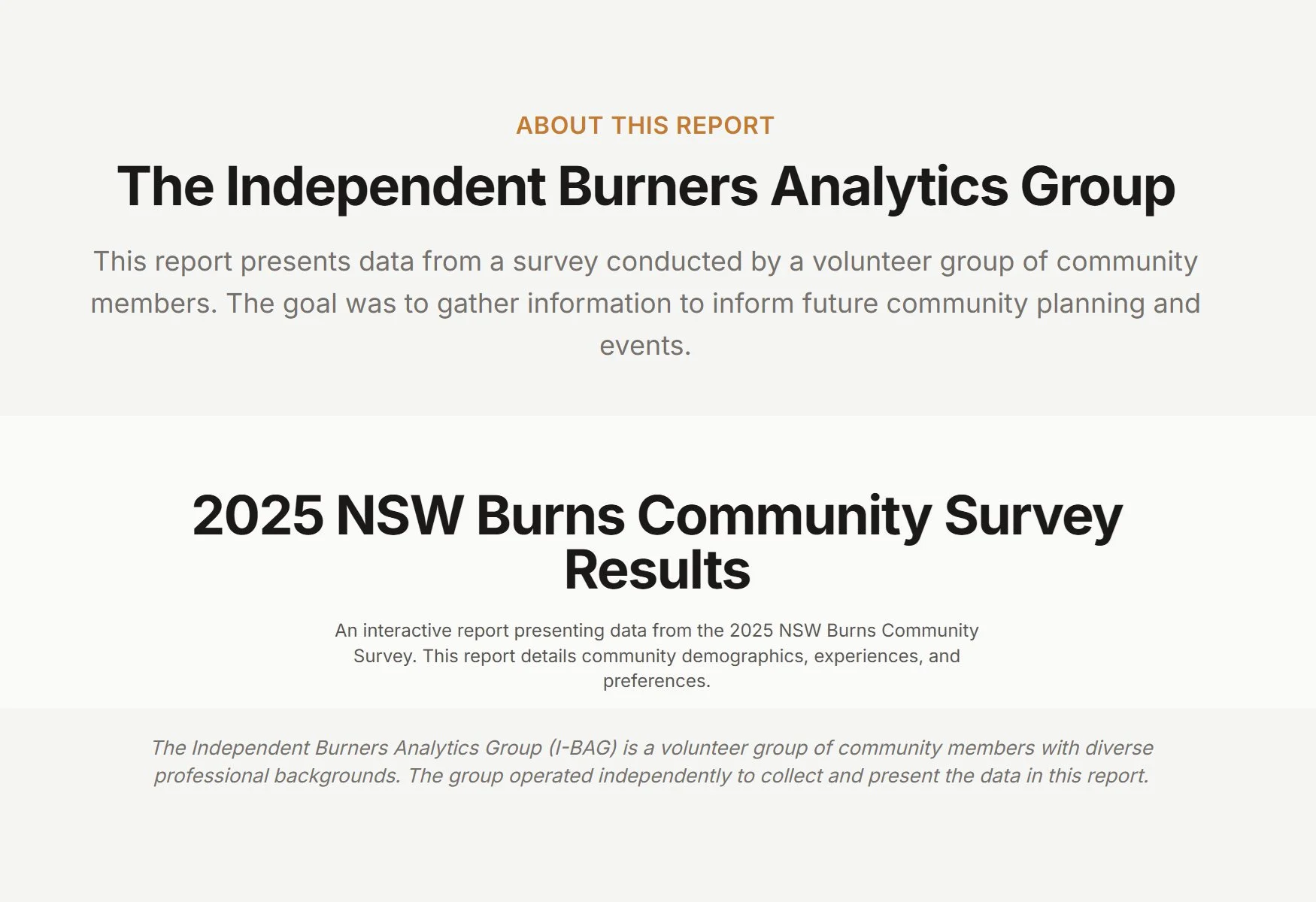 Episode 15: IBAG NSW Burns Community Survey (Peter &amp; Rowan)