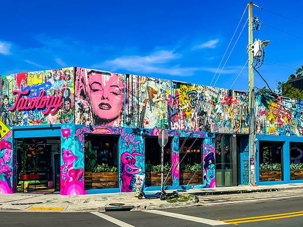 Restaurant Consulting Management Company in Wynwood Miami Florida