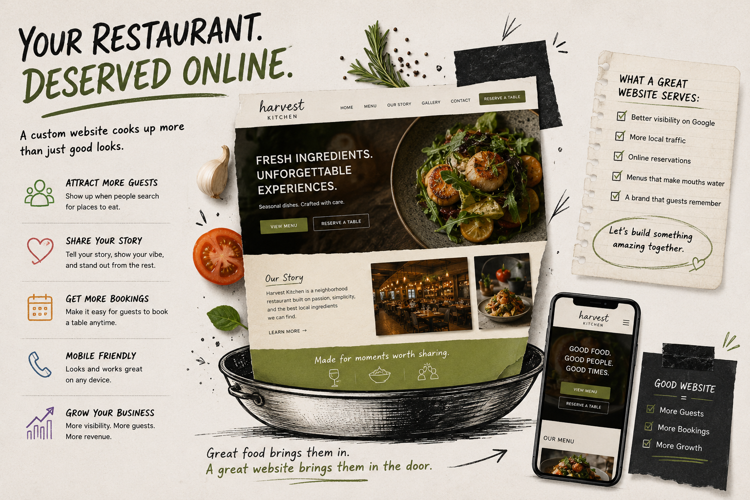 Restaurant Website Design — What Every Independent Operator Needs to Know