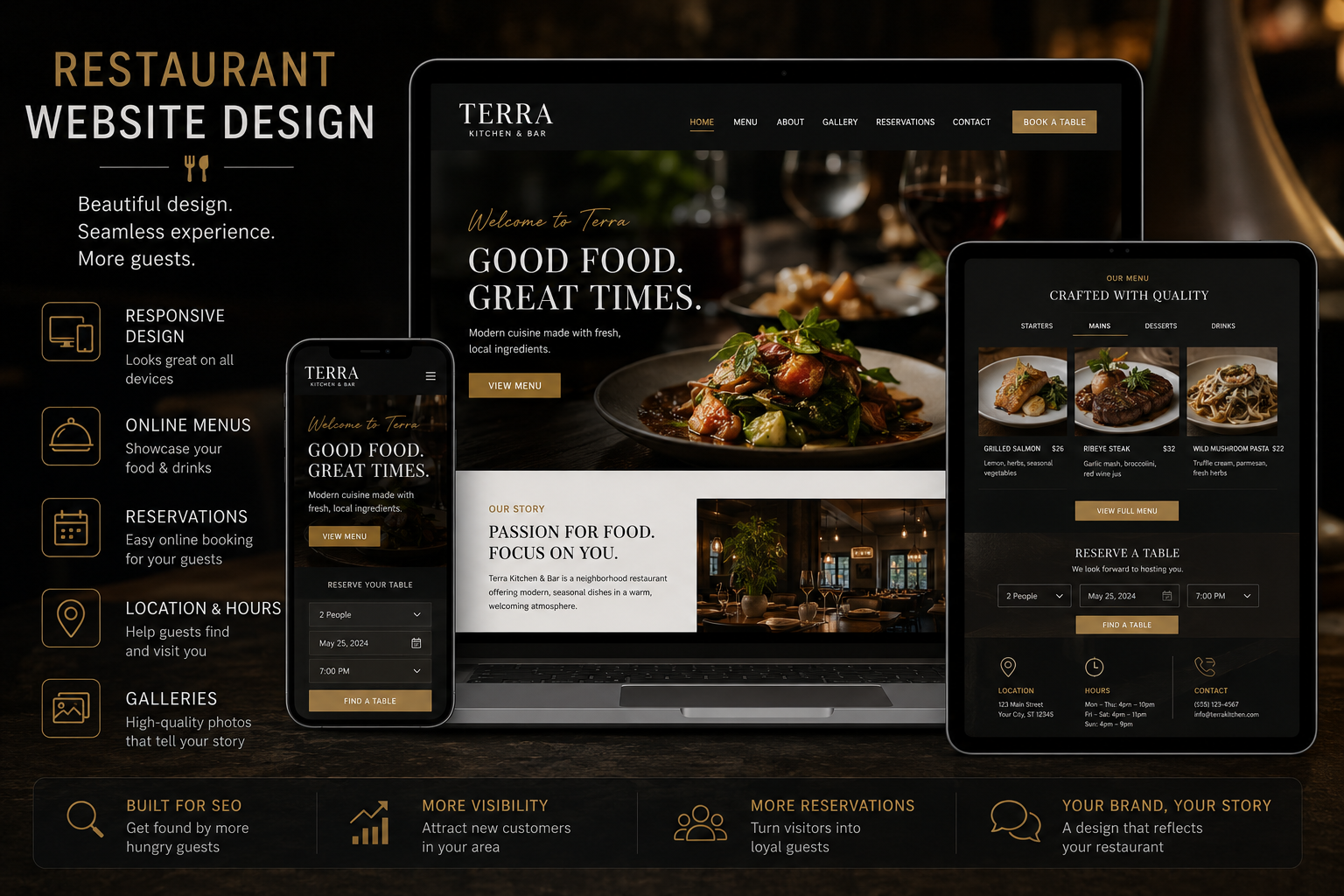 What a Restaurant Website Designer Actually Does for Your Business