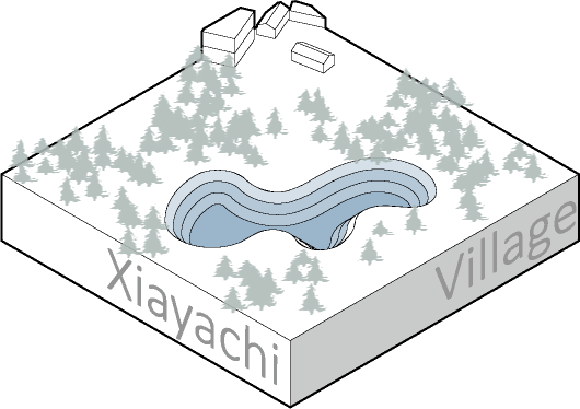 Artificial Excavation.png