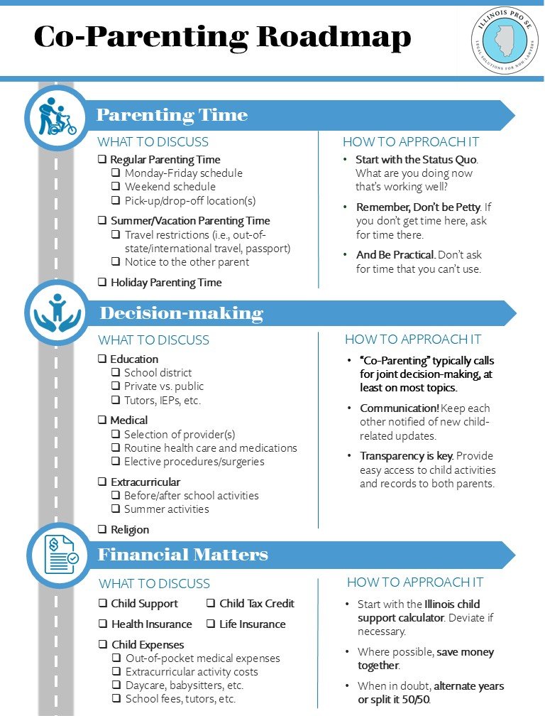 CoParenting pg 2.jpg