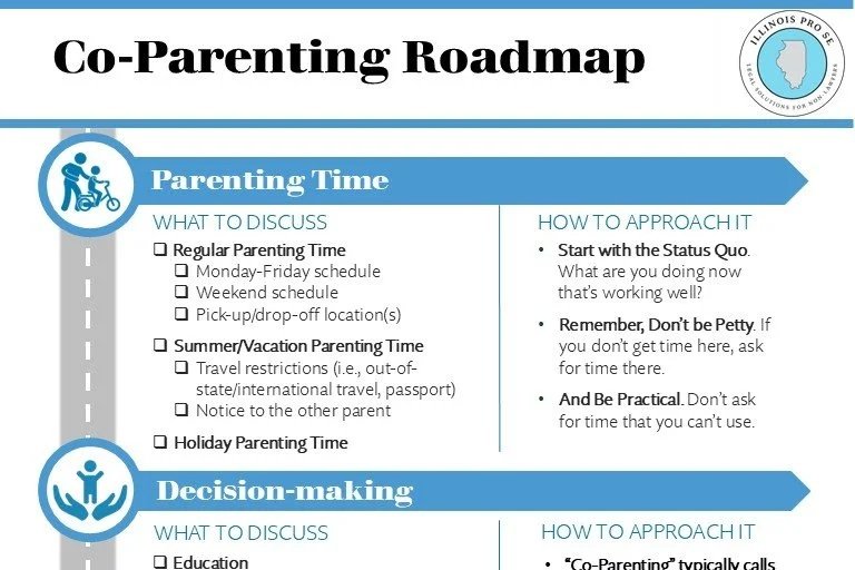 Co-Parenting: Rules of the Road and Roadmap