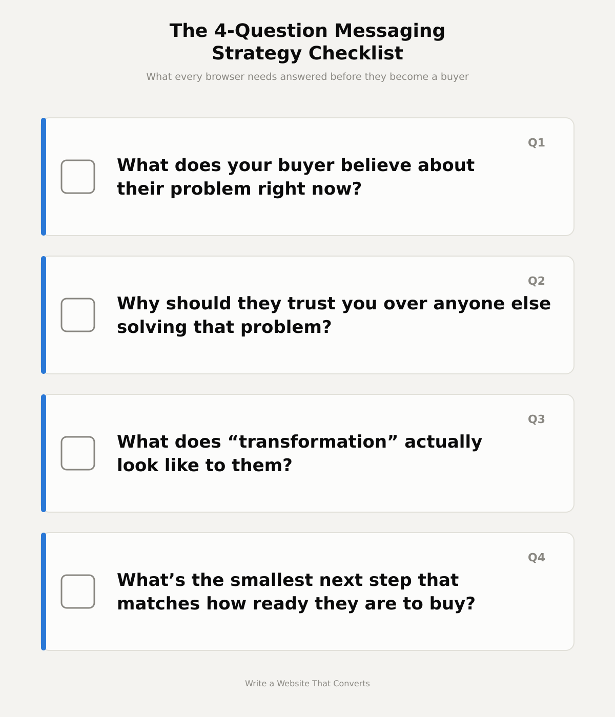 why your website isn’t converting (and what to fix first)