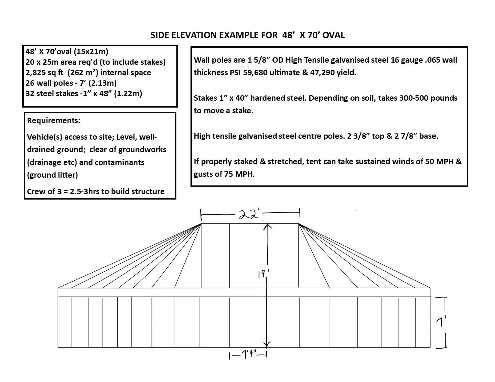 side elevation schematic of 48 by 70 foot oval circus tent