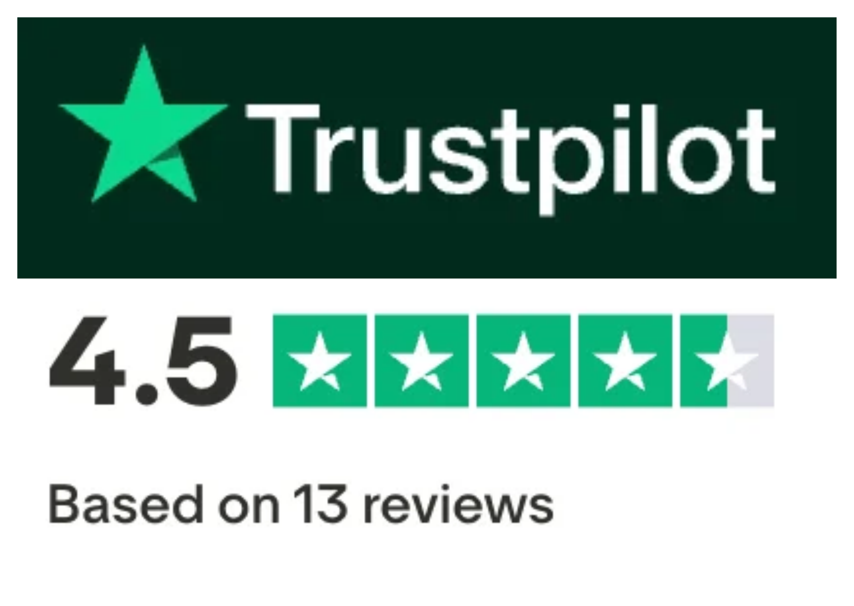 Review Elevate Circus Workshops on Trustpilot