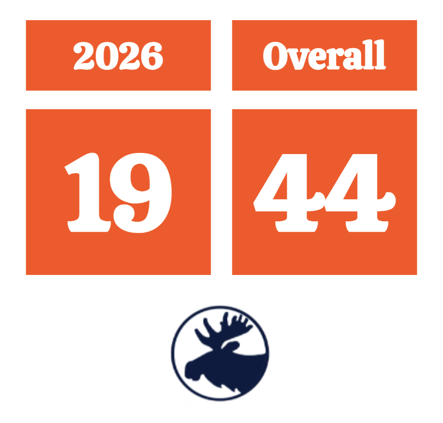 2026 Overall score: 19, 44, with a logo of a moose at the bottom.