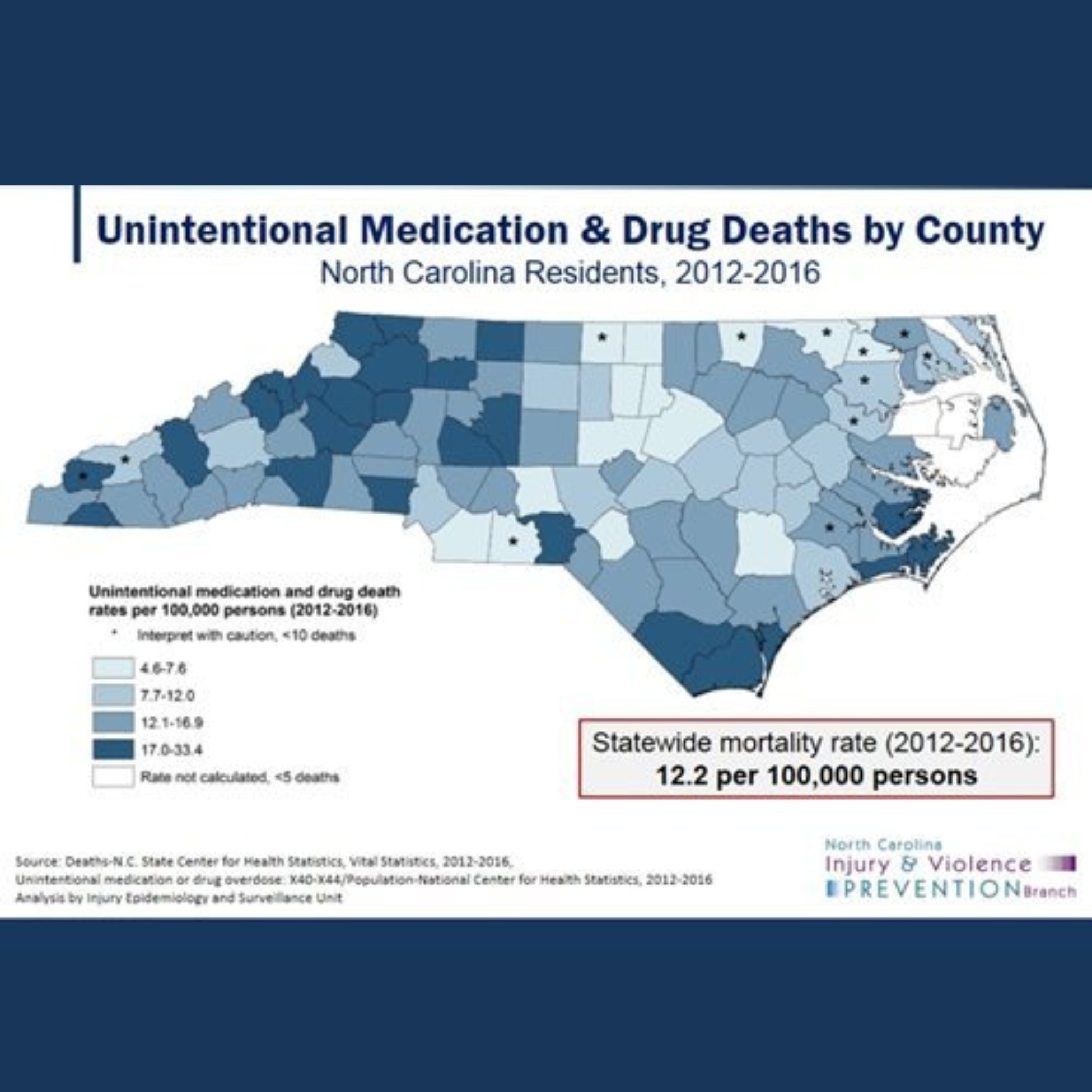 Wilson’s Wave Founder Betsy Moore Joined Attorney General Jeff Jackson for Roundtable on Fentanyl Crisis