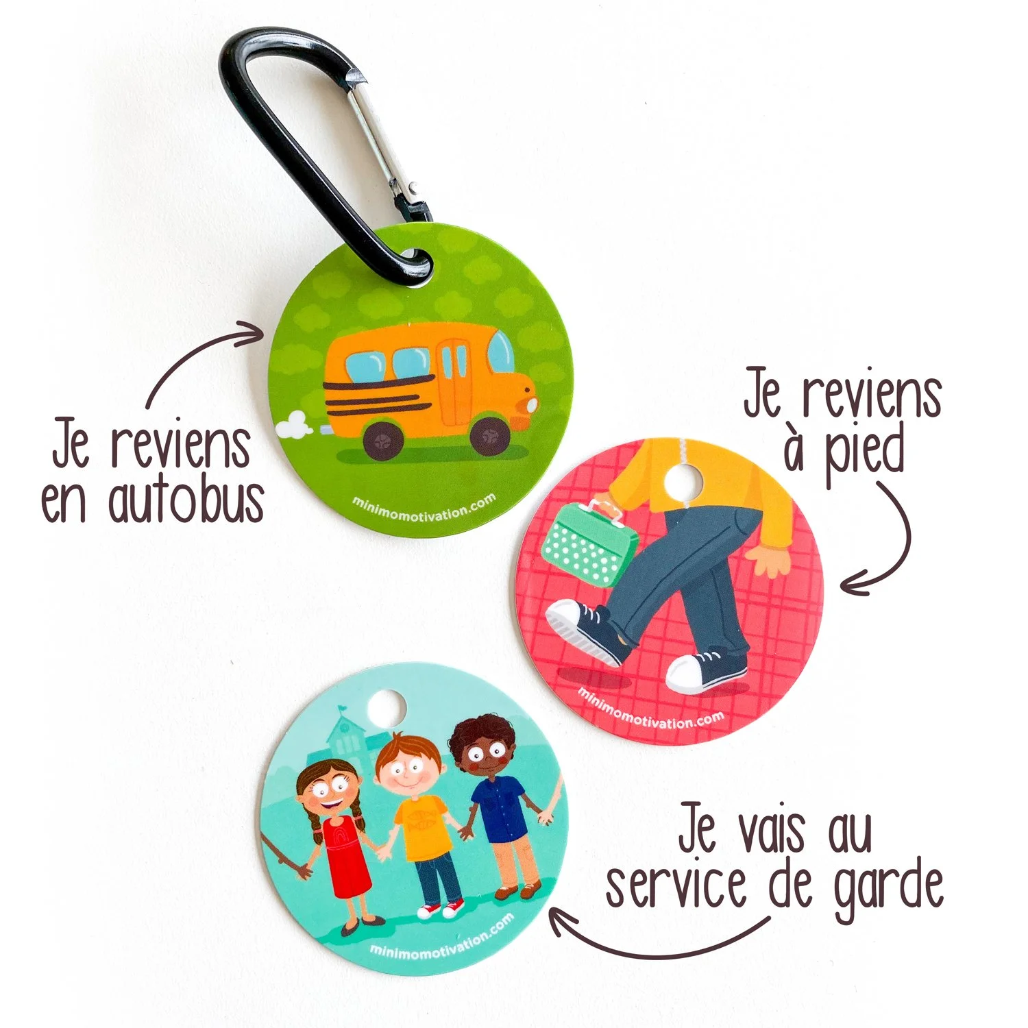 Aide Mémoire Retour A La Maison