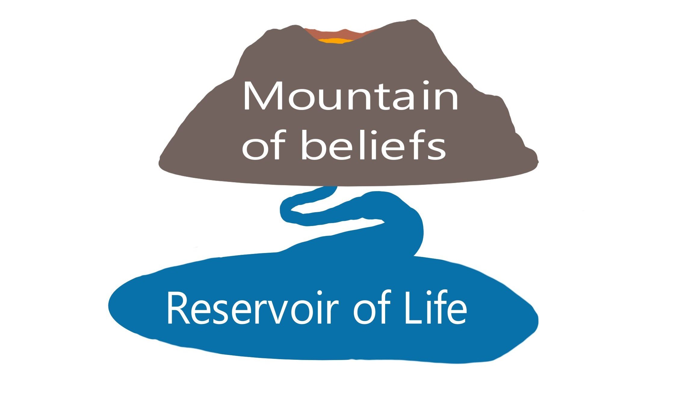 A Mountain of Belief built upon the Reservoir of Life