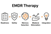 Step by Step EMDR Therapy Guide for Trauma Recovery