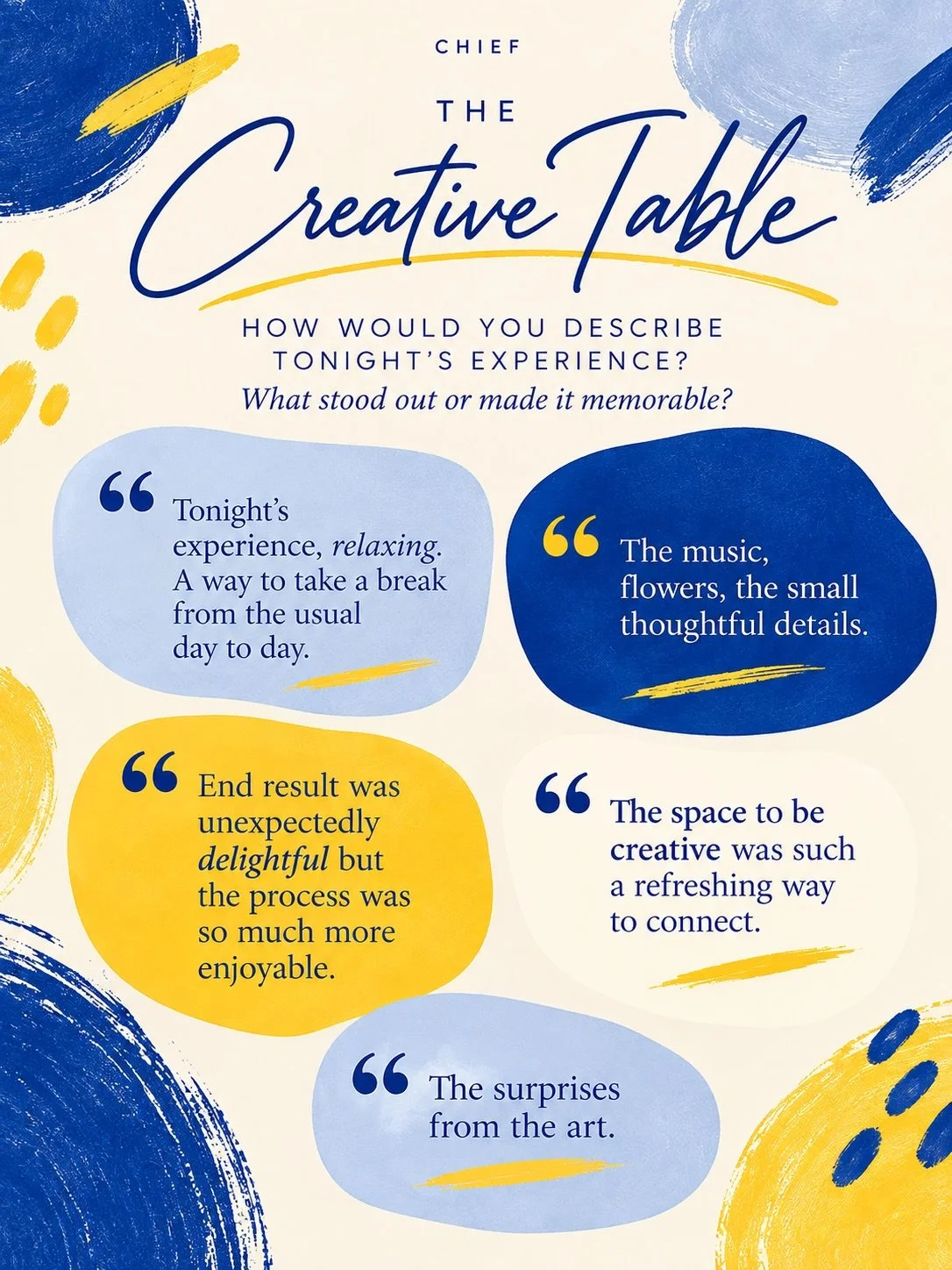 More than making art. Creating moments that matter.

We bring people together around a beautifully designed table, give them something creative to do with their hands, and let the conversations unfold naturally.

People slow down, share ideas, laugh,