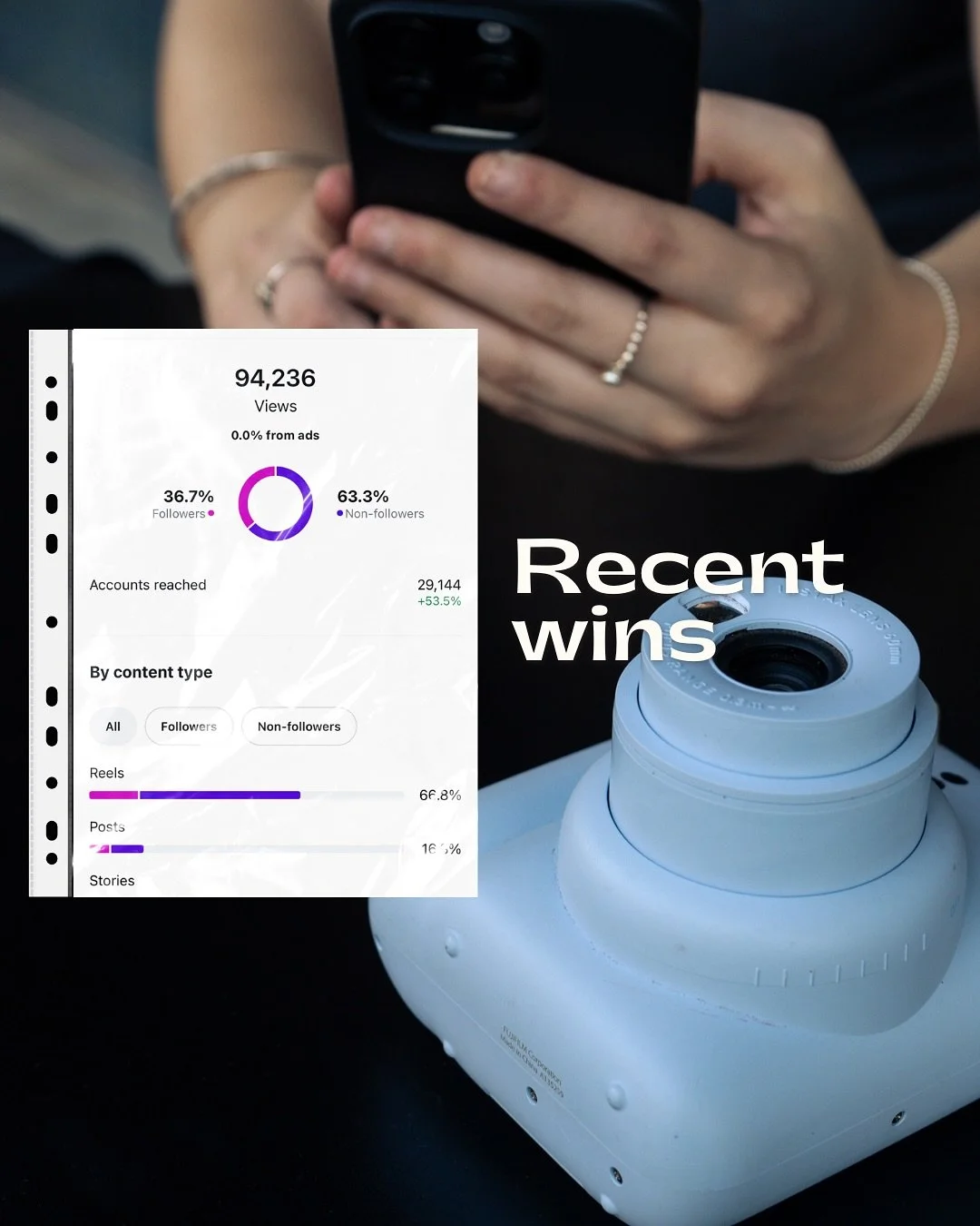 Recent results over August🍒 For some of the startup businesses I work with, these are some huge wins!!! keen to see what we can do in September 😋 

#smm #marketing #freelance #perth