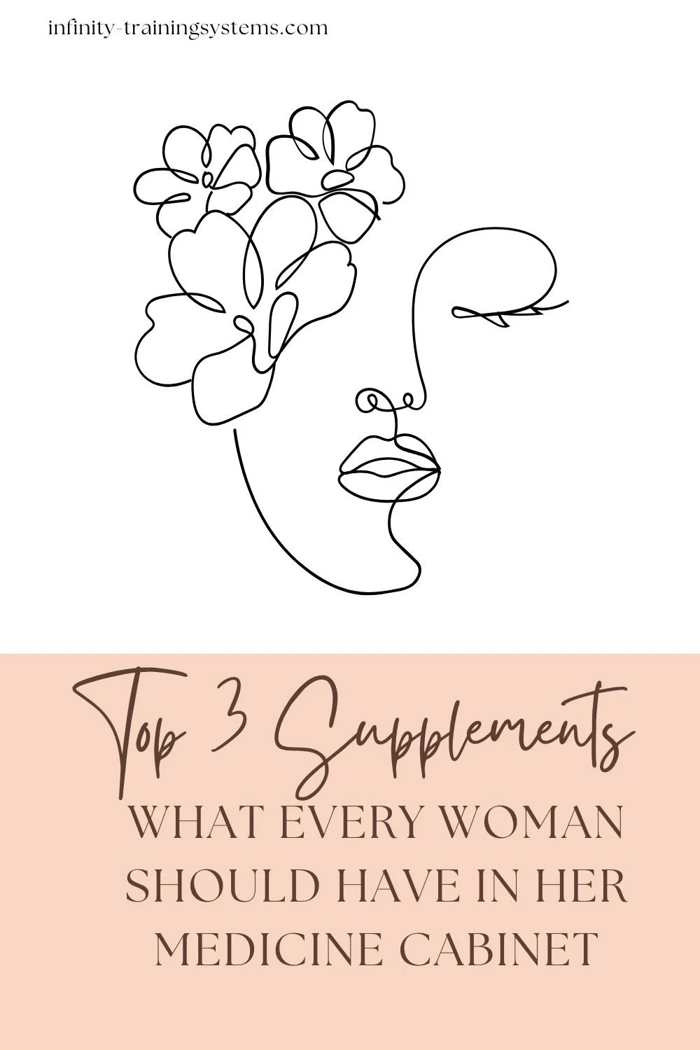 ITS about supplements
