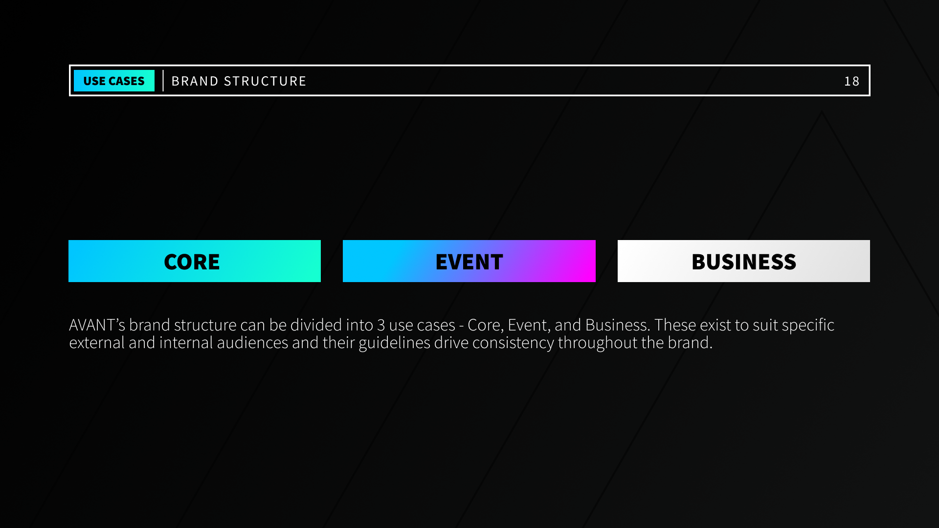 AVANT Brand Guidelines - Use Cases 2.png
