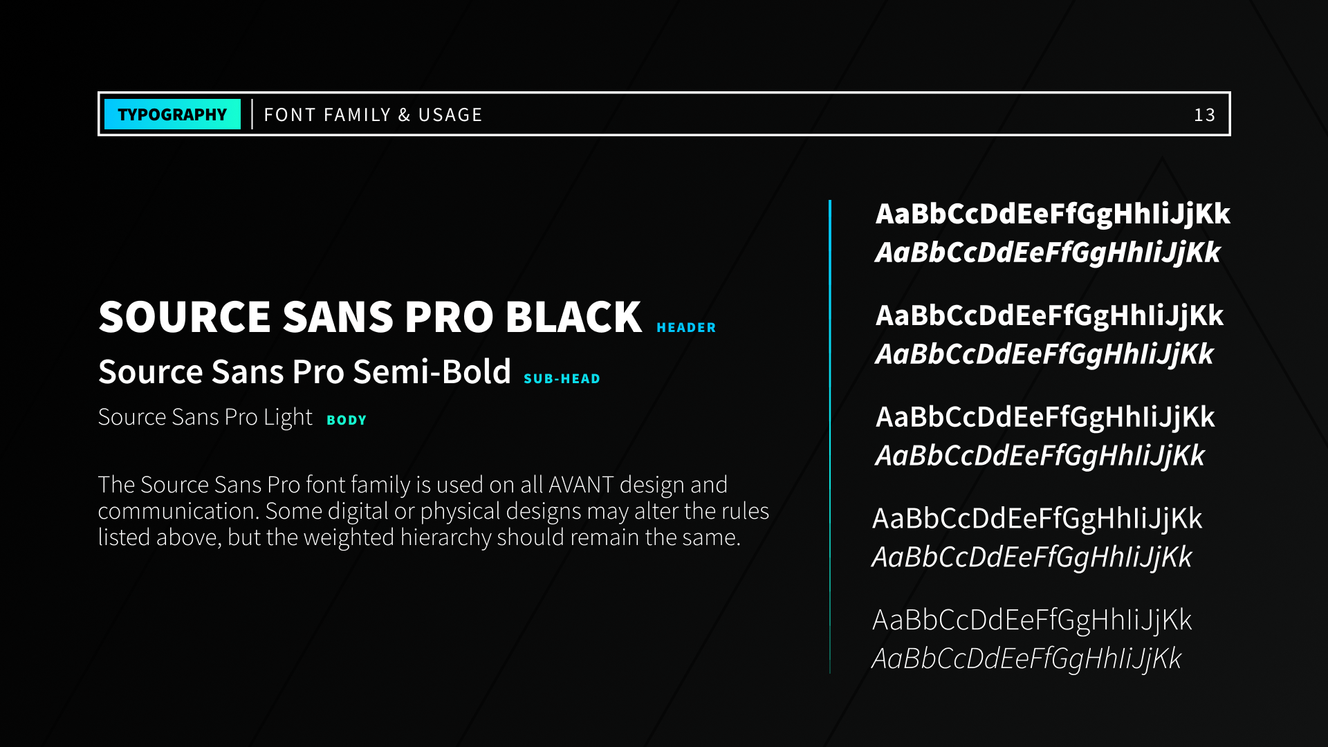 AVANT Brand Guidelines - Typography 2.png