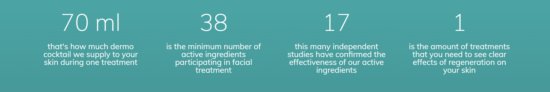 elapromed electroporation advanced organic medical grade european skin treatment technology for anti-aging anti-acne wrinkle reduction eczema rosacea dermatitis psoriasis cellulite stretch mark sagging skin treatment winnipeg