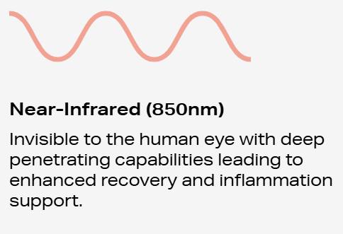 medical grade near-infrared wave at 850nm skin benefits for collagen production and inflammation reduction in winnipeg osborne st vital pembina