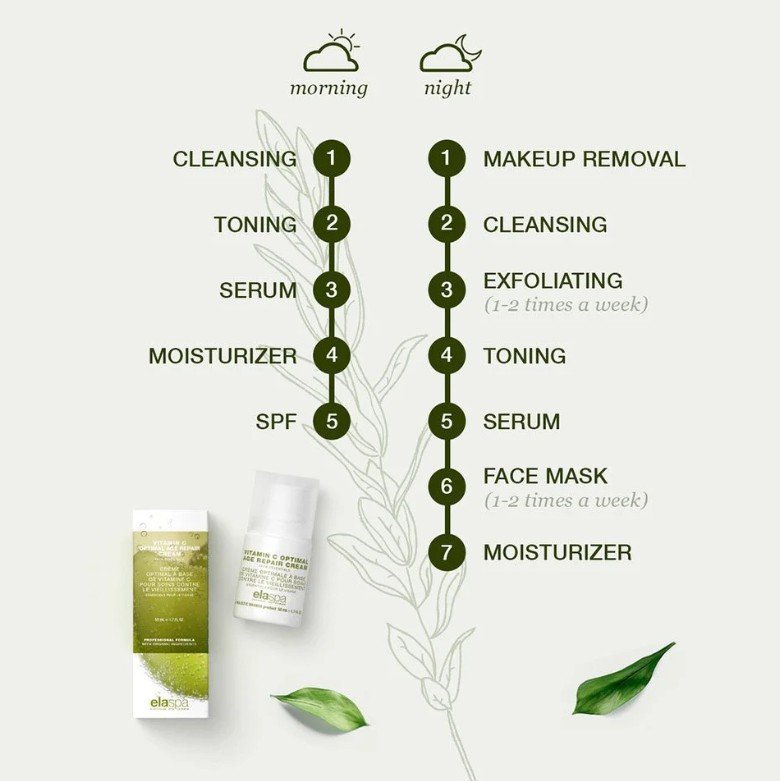 scientifically validated organic european skincare services in winnipeg