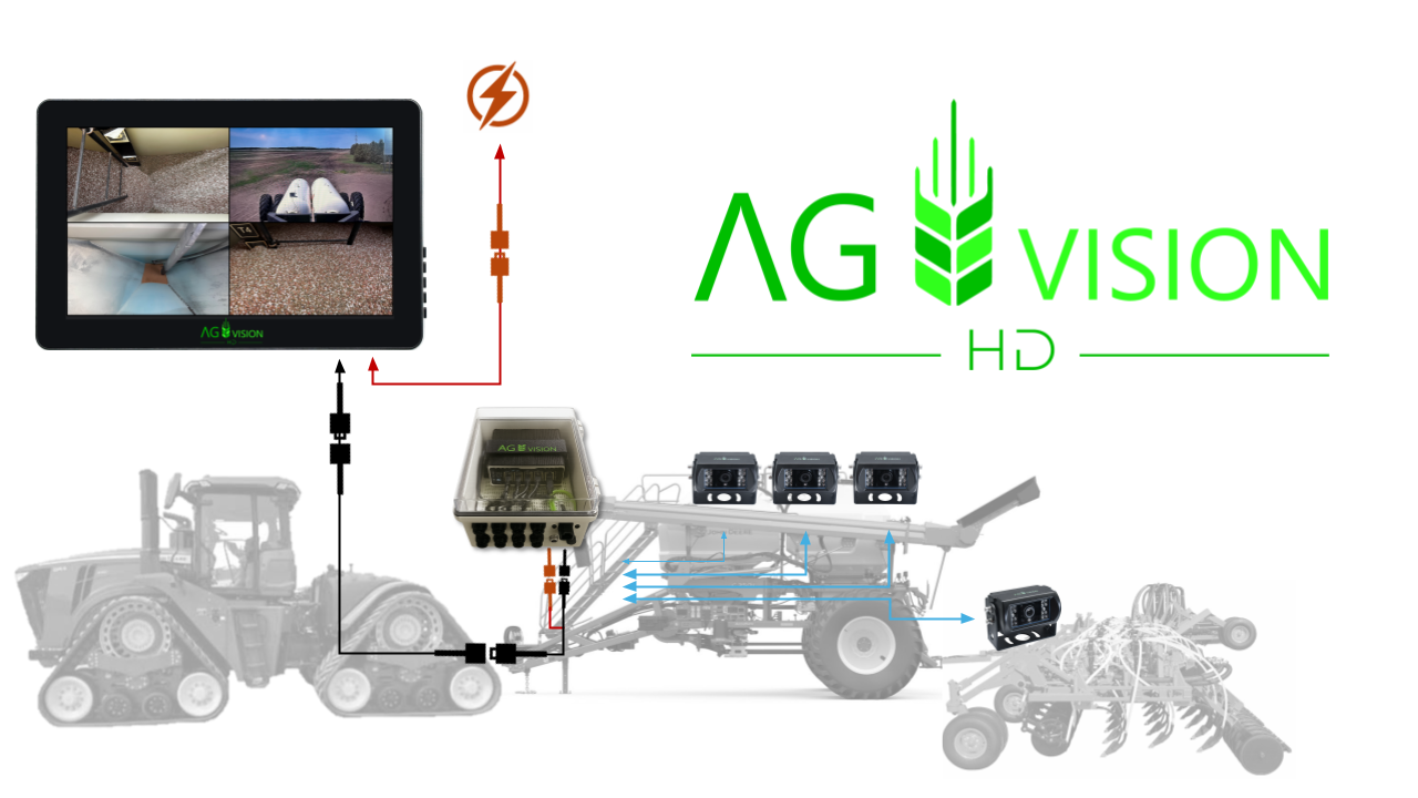 AgVision HD Tow Between