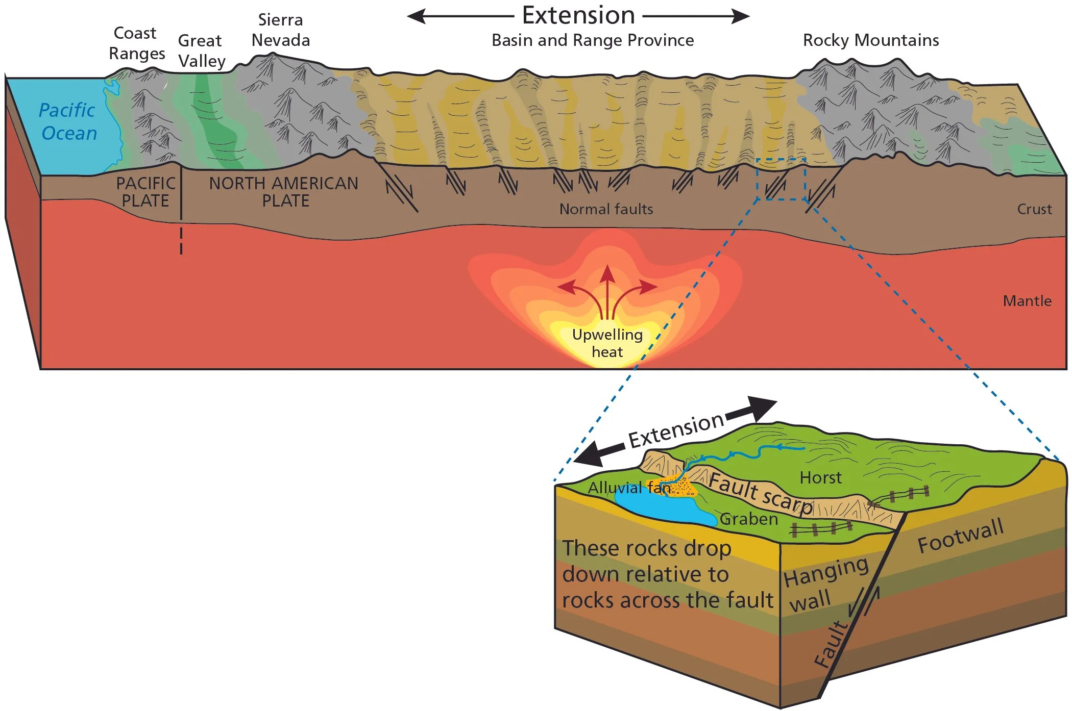 Why Nevada Is Becoming the Center of U.S. Lithium Production