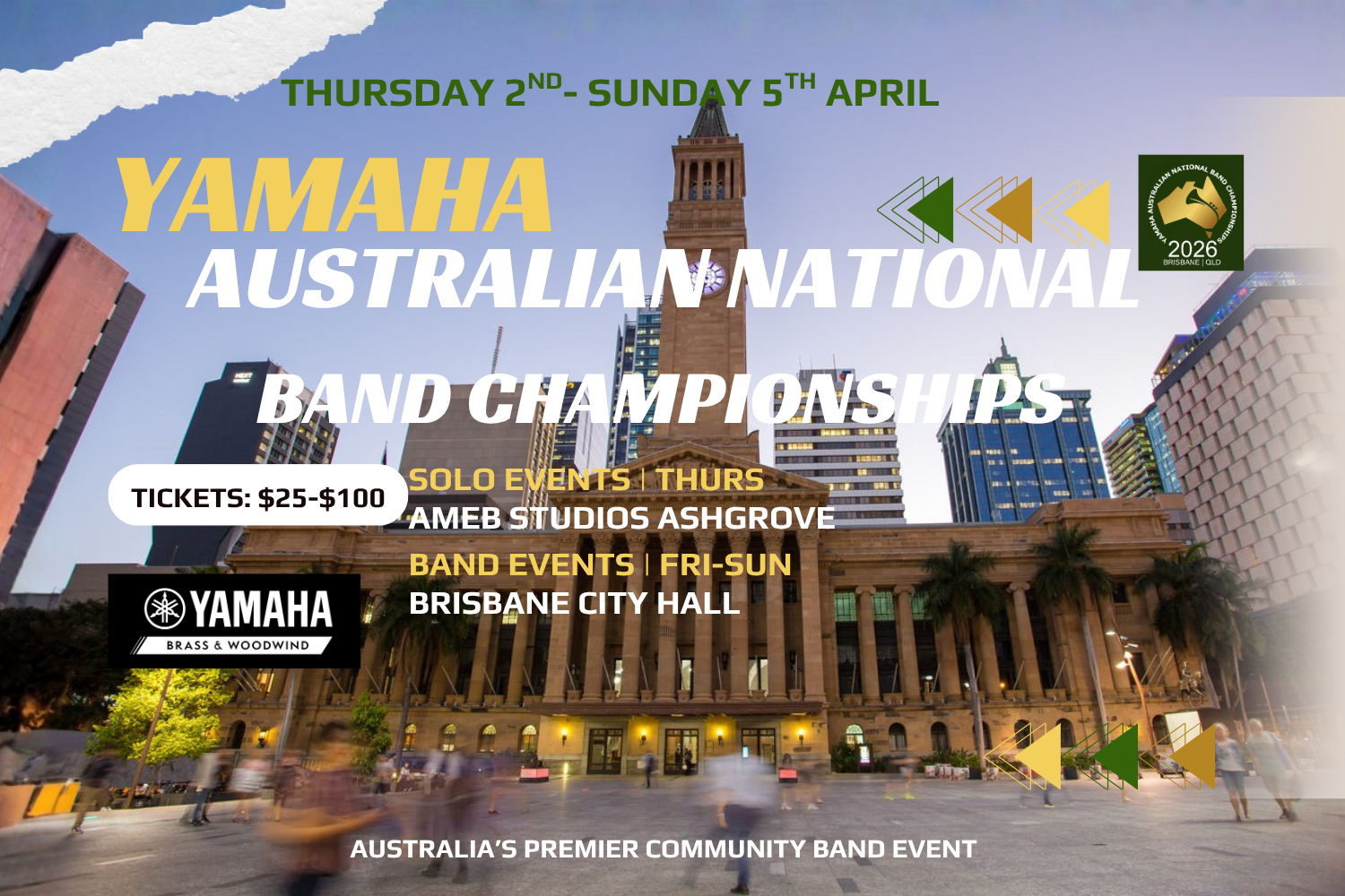 2026 Australian National Band Championships 