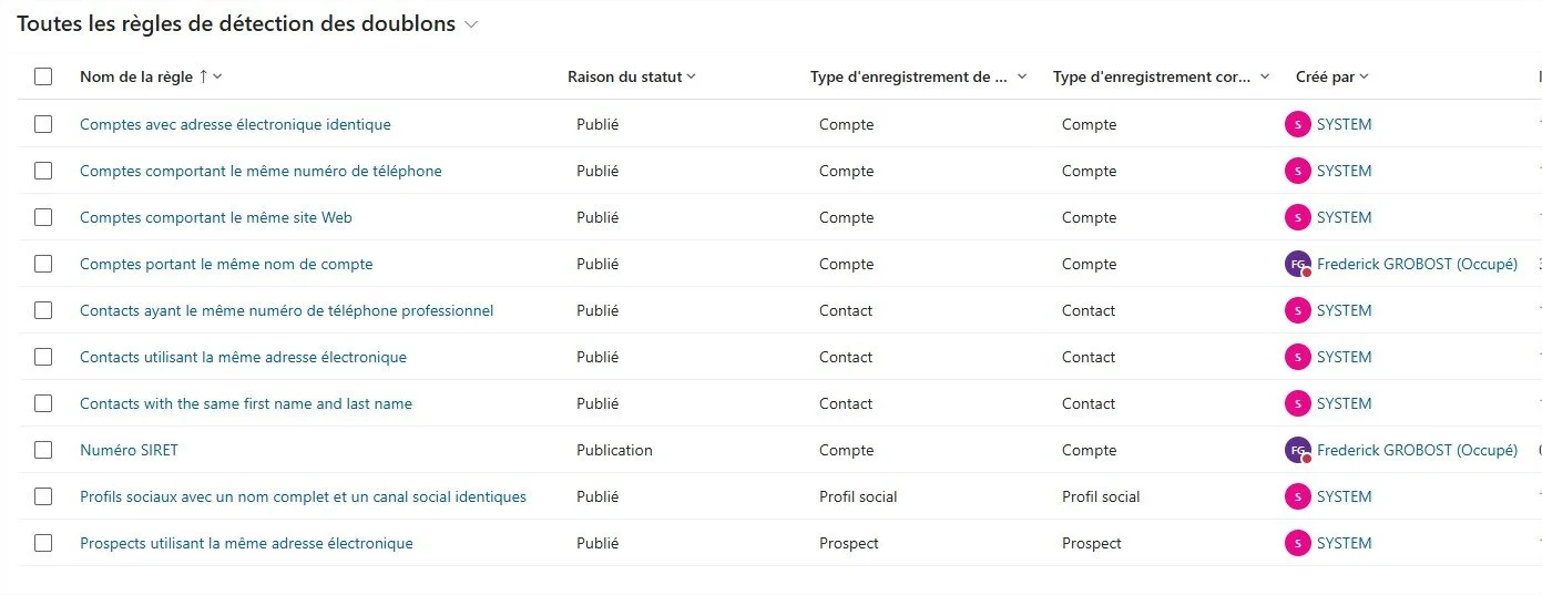 Liste des règles de détection des doublons dans Dynamics 365