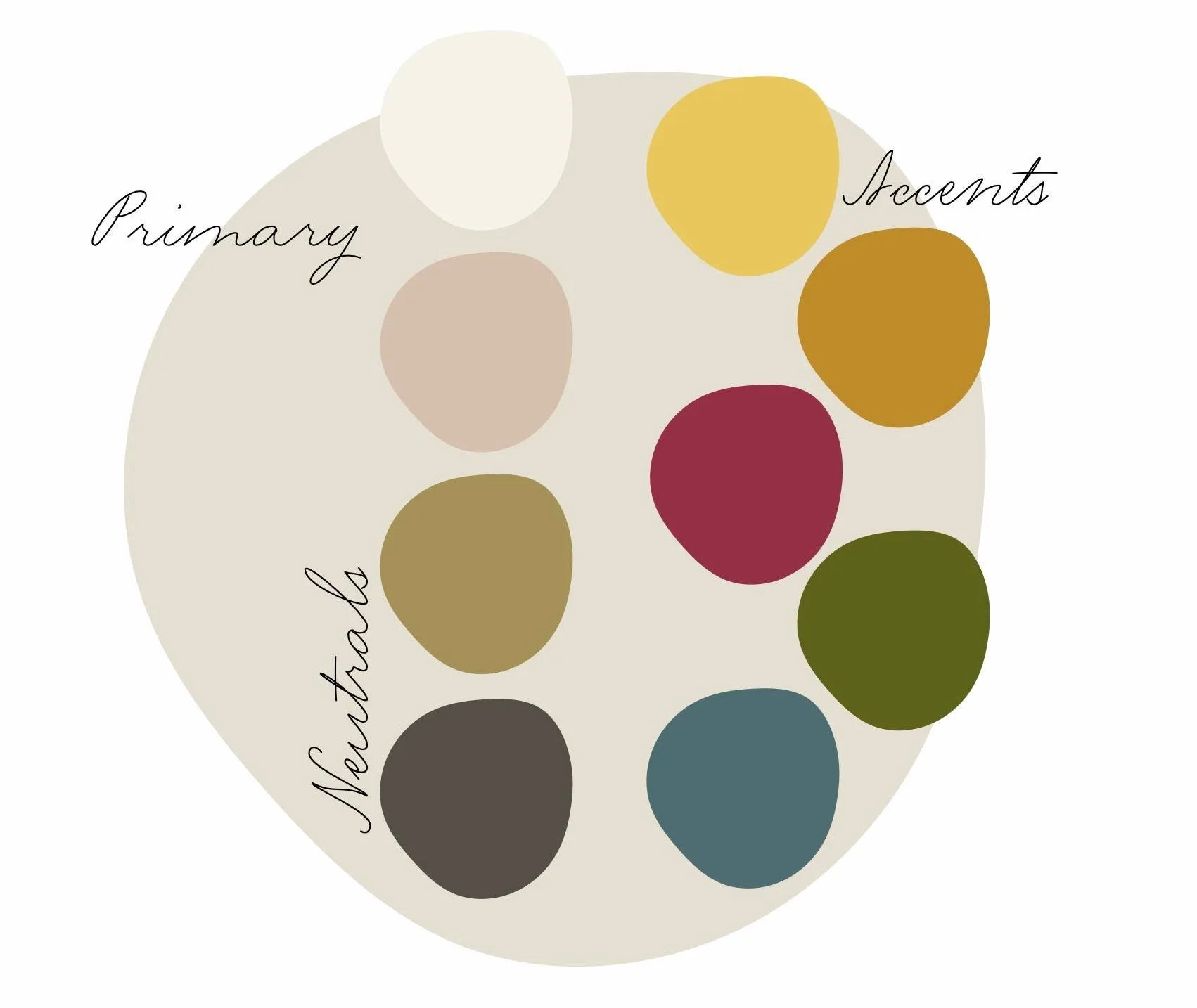 I developed this color palette for a client after a consultation. The goal was to tie in their existing furniture with a fresh new look. Their home is set on a secluded little bayou so I wanted to draw from the beautiful nature around their home and 