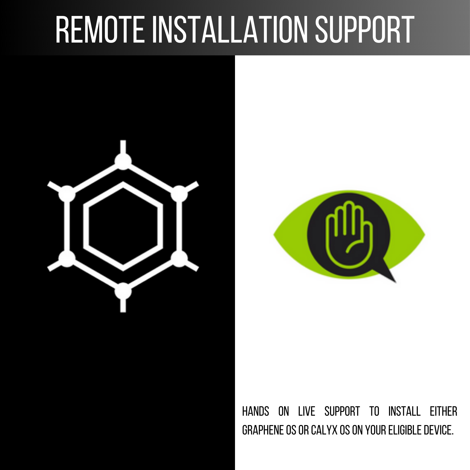 Remote Installation Support