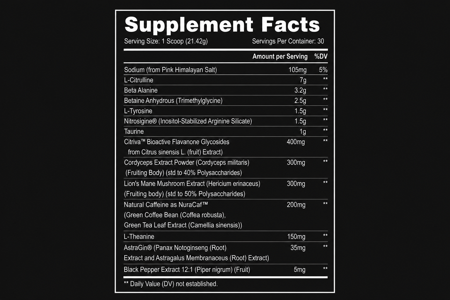 Pre Nutritional Label.png
