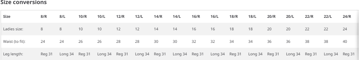 PR570 Premier LADIES Performance Chino Jeans Size Guide.PNG