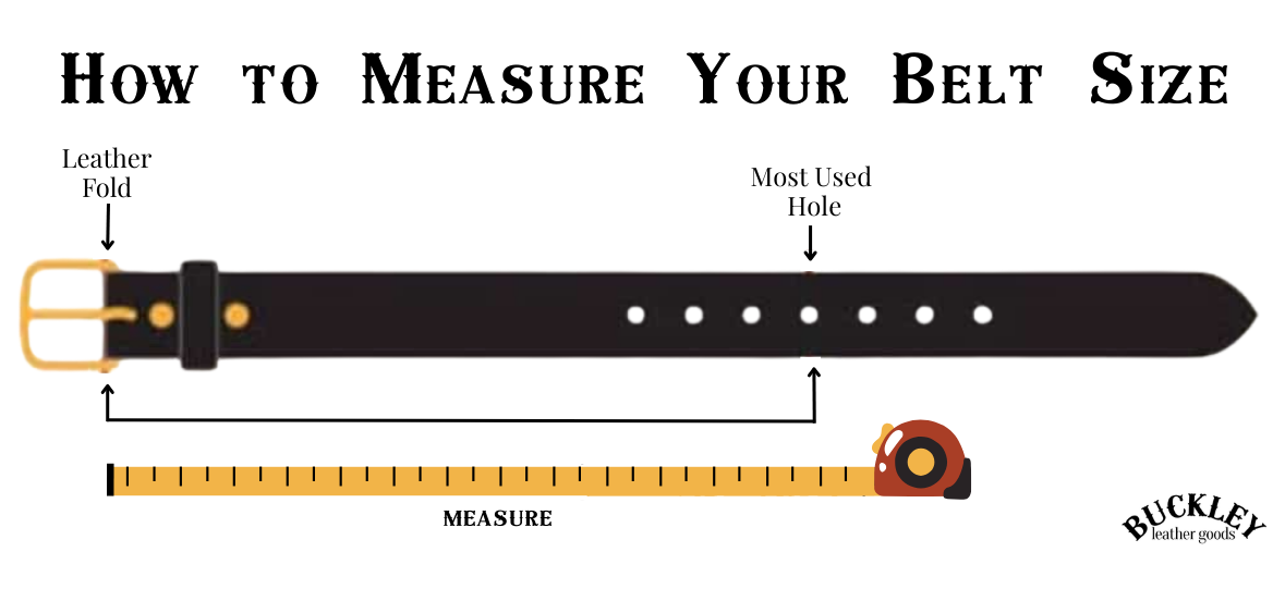 Belt Measure.png
