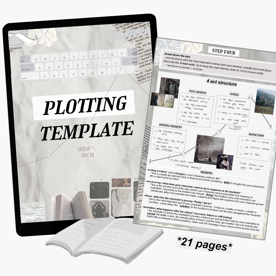 Ana Neu's Plotting Template
