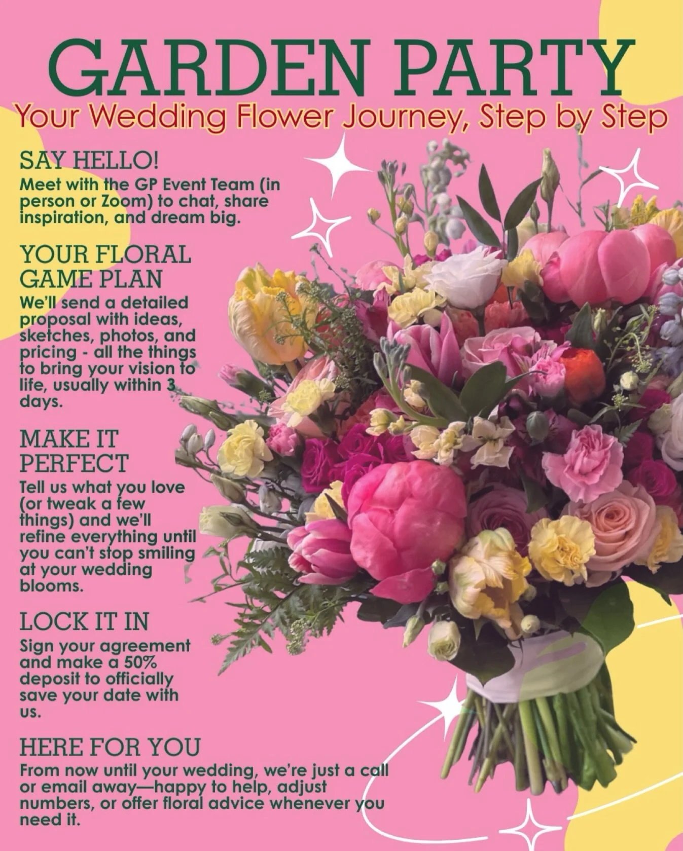 Planning your wedding blooms should feel personal, fun, and stress-free 🌿💐 Here&rsquo;s a quick look at how we work with couples to make the floral design process collaborative, easy, and efficient:

🌸 1. Consultation
A relaxed in-person or Zoom m