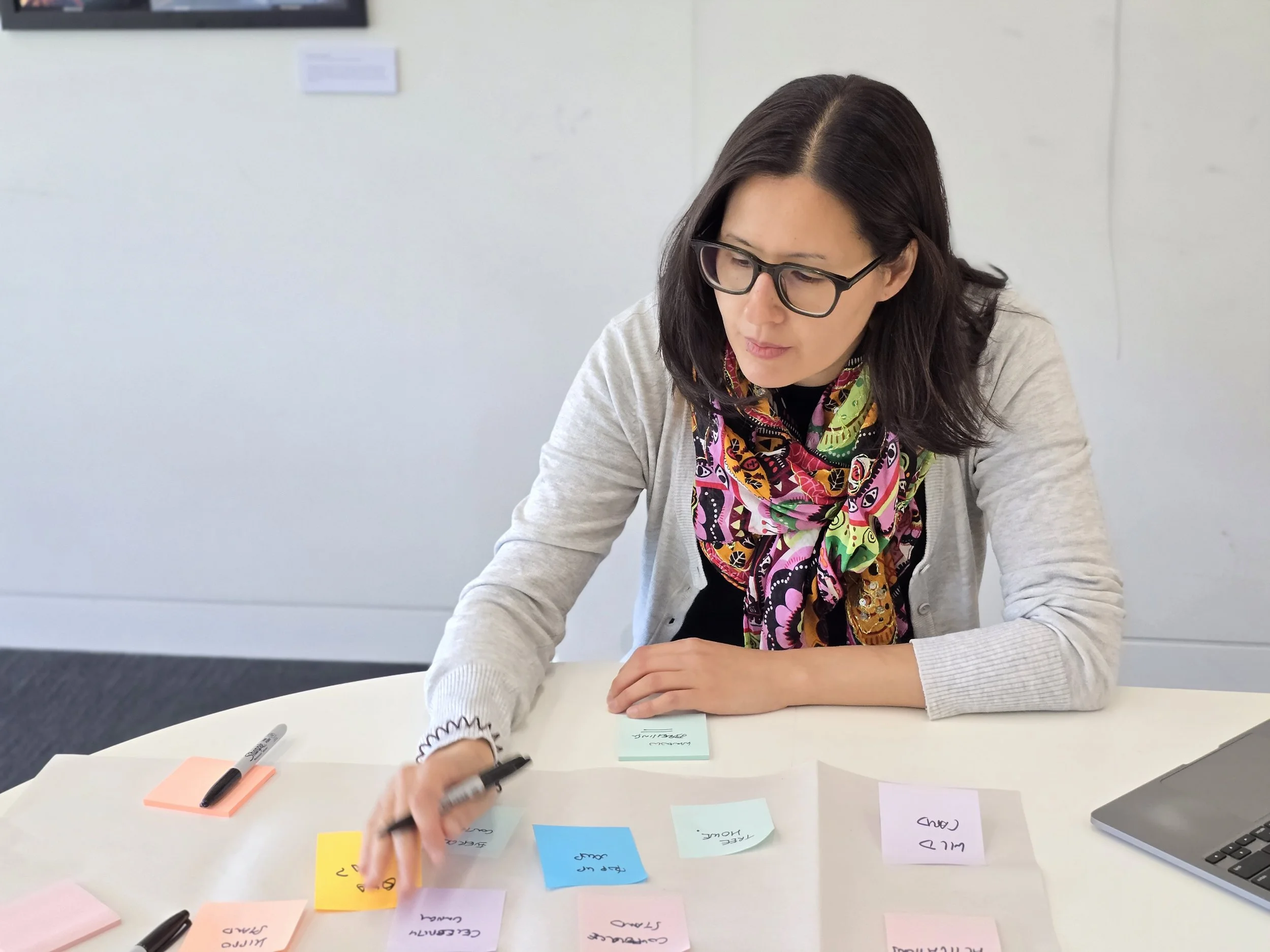 Facilitator reviewing ideas on post its from a brainstorming session